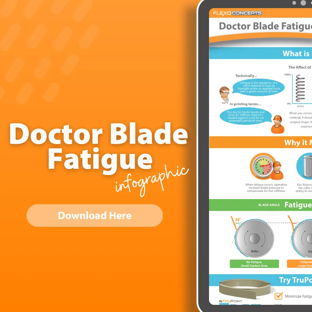 Doctor Blade Fatigue: What It Is, Why It Matters & What You Can Do About It