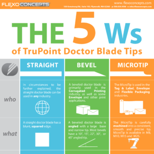 The-5ws-of-TruPoint-Tips-01_3209x3209