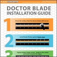 doctor blade installation guide