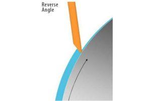 reverse-angle-doctorblade reverse angle doctor blade