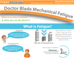 mechanicalfaqtuescreenshot